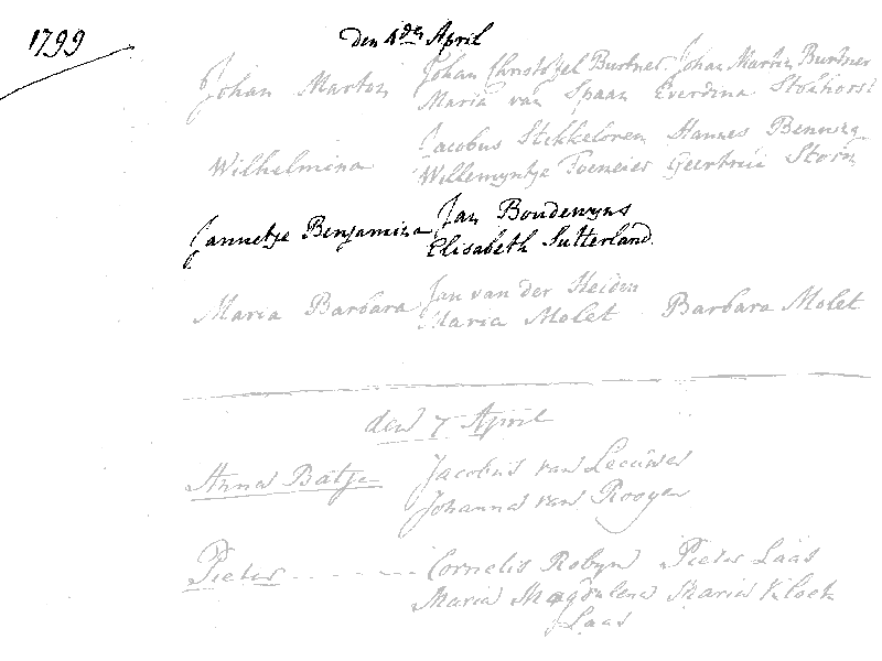 17990404 dp reg Jannetje B dv J Boudewijns - E Sutterland